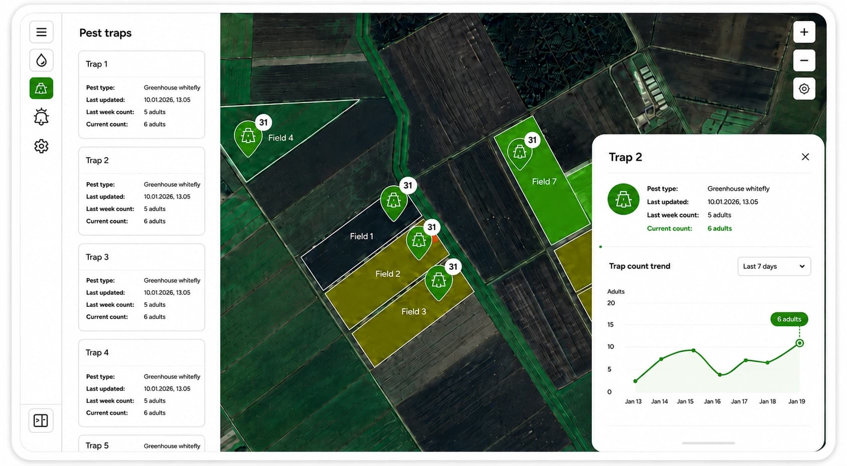AGRIVI 360 FMS Carte de surveillance des pièges à ravageurs avec dénombrements des pièges au niveau du champ et graphique des tendances