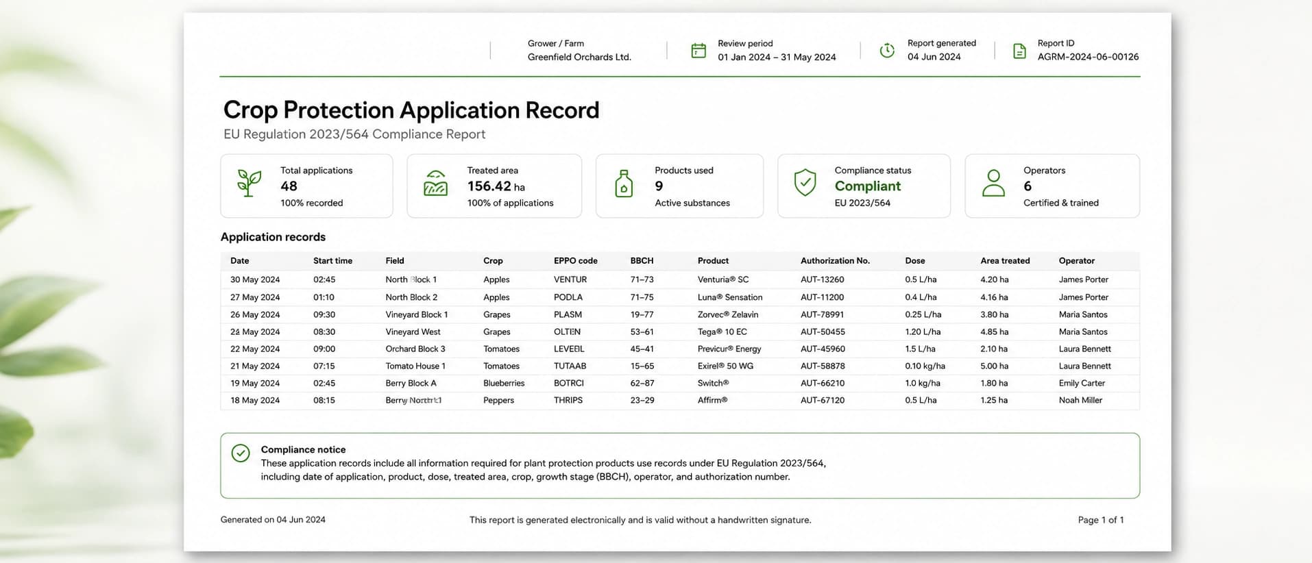 AGRIVI 360 FMS Crop Protection Application Record