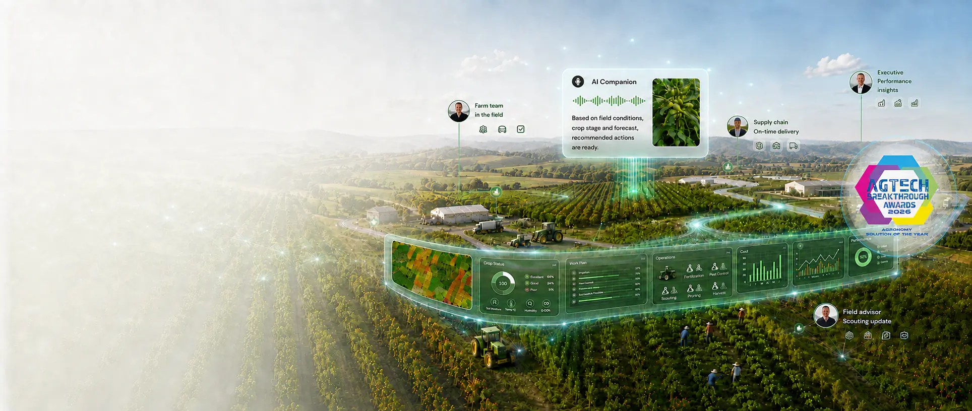 AGRIVI AI Companion overlaying live crop status, work plans, cost, and performance data across a connected farm, orchard, and food processing operation