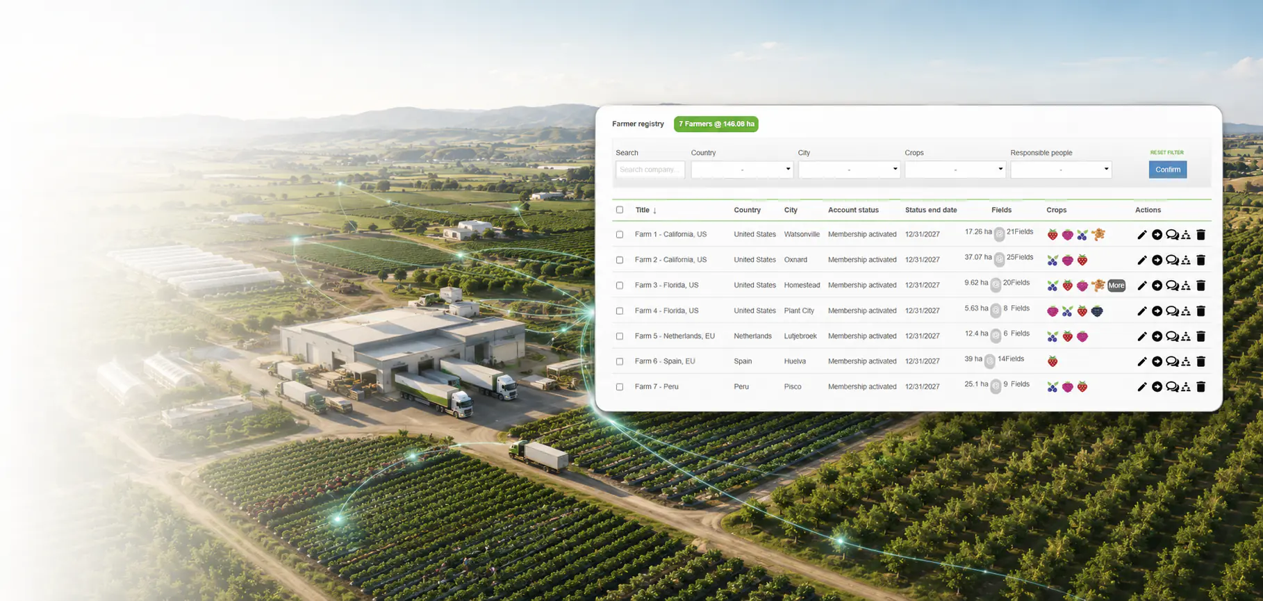 AGRIVI 360 FMS registro del coltivatore sovrapposto su una vista aerea di una struttura di filiera collegata e la rete di consegna