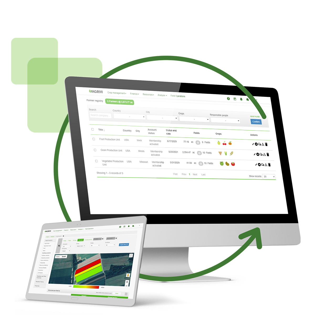 AGRIVI Agriculture Supply Chain